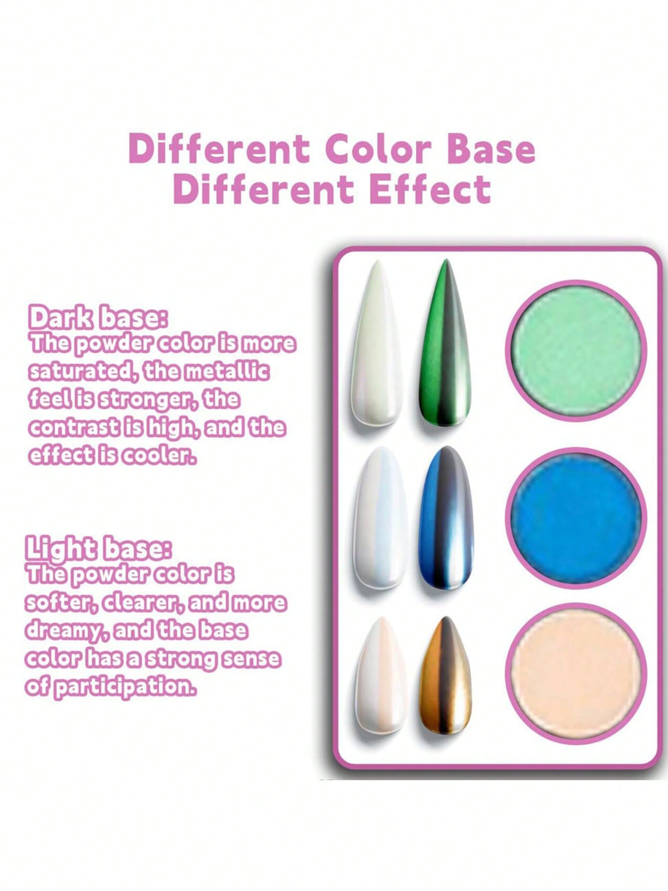 New Makeup and Nail Art, Unive - Beauty Makeup News ulasan dan harga